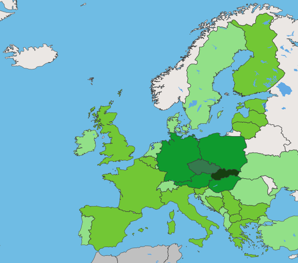 Europe