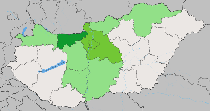 Hungary regions